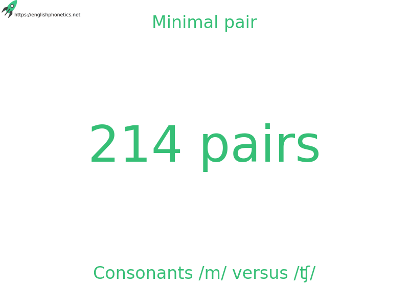 
   Minimal pair: Consonants /m/ versus /ʧ/, 214 pairs
  