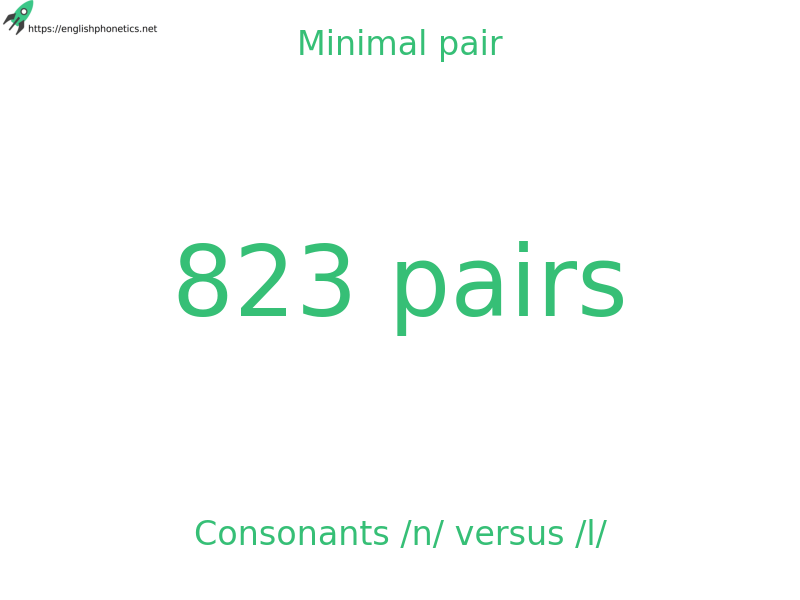 
   Minimal pair: Consonants /n/ versus /l/, 823 pairs
  