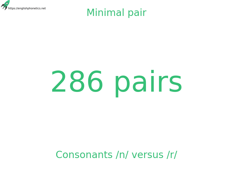
   Minimal pair: Consonants /n/ versus /r/, 286 pairs
  