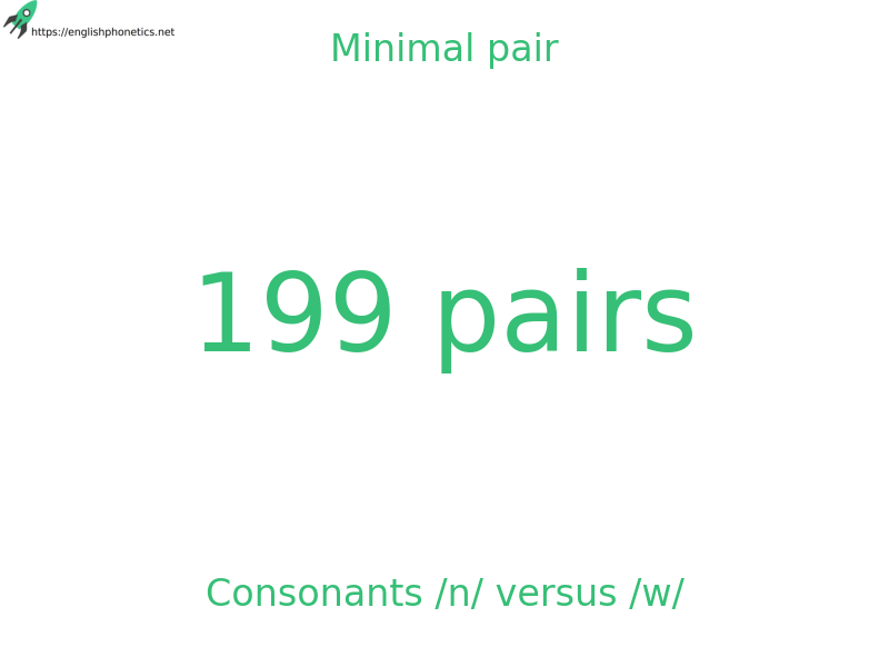 
   Minimal pair: Consonants /n/ versus /w/, 199 pairs
  
