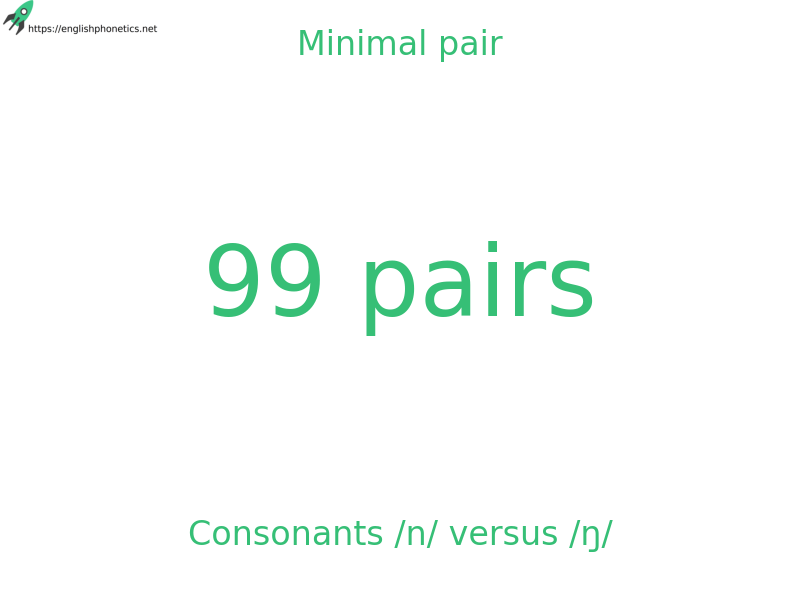 
   Minimal pair: Consonants /n/ versus /ŋ/, 99 pairs
  