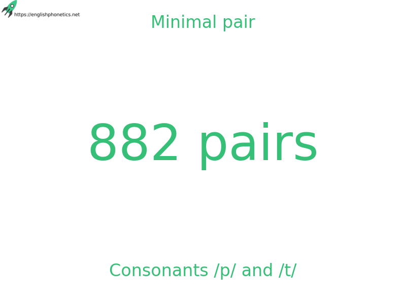 
   Minimal pair: Consonants /p/ and /t/, 882 pairs
  