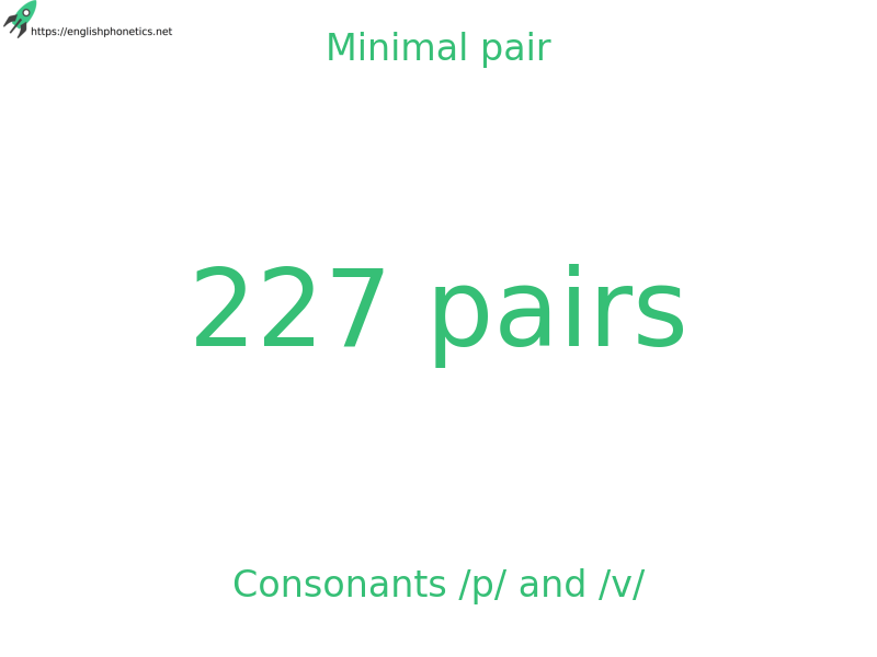 
   Minimal pair: Consonants /p/ and /v/, 227 pairs
  