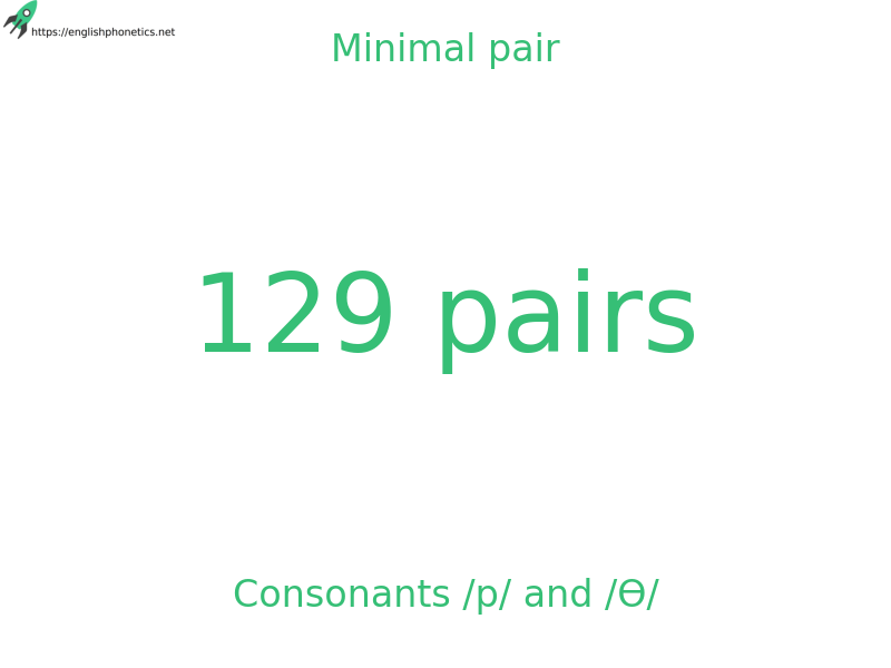 
   Minimal pair: Consonants /p/ and /Ɵ/, 129 pairs
  