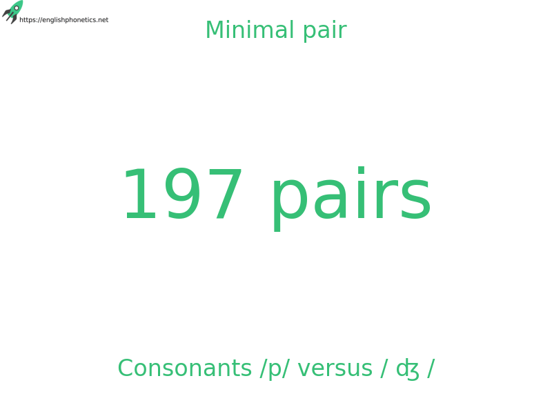 
   Minimal pair: Consonants /p/ versus / ʤ /, 197 pairs
  