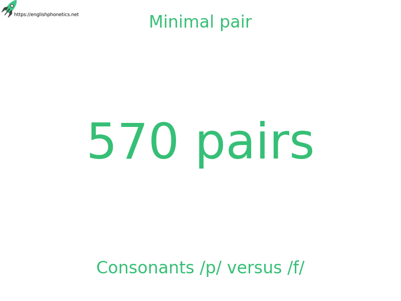 
   Minimal pair: Consonants /p/ versus /f/: 570 pairs
  