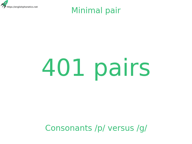 
   Minimal pair: Consonants /p/ versus /g/: 401 pairs
  