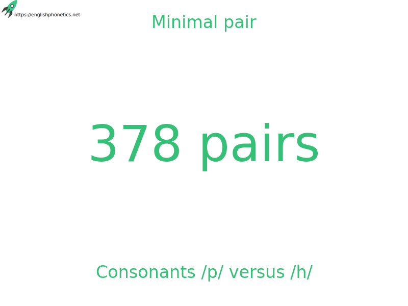 
   Minimal pair: Consonants /p/ versus /h/, 378 pairs
  