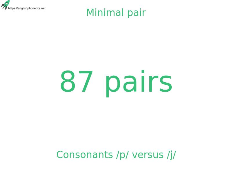 
   Minimal pair: Consonants /p/ versus /j/, 87 pairs
  