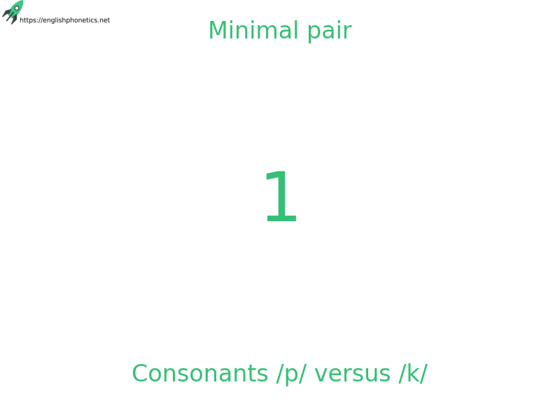 
   Minimal pair: Consonants /p/ versus /k/: 1,009 pairs
  