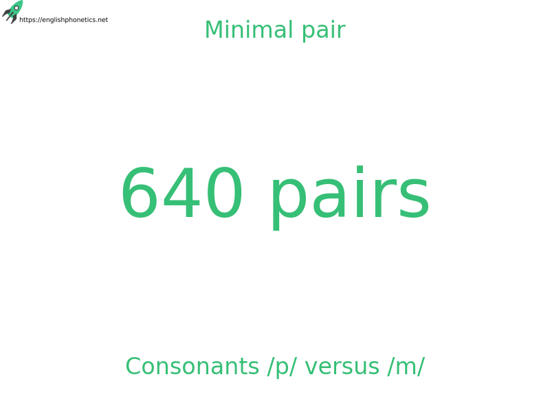
   Minimal pair: Consonants /p/ versus /m/, 640 pairs
  