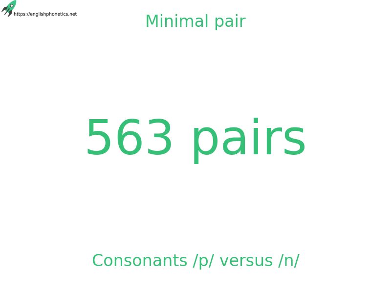 
   Minimal pair: Consonants /p/ versus /n/, 563 pairs
  
