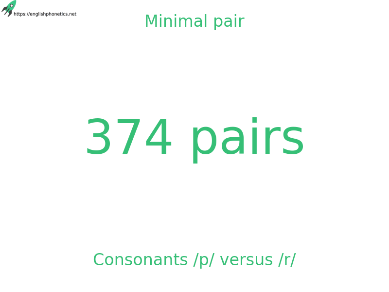 
   Minimal pair: Consonants /p/ versus /r/, 374 pairs
  