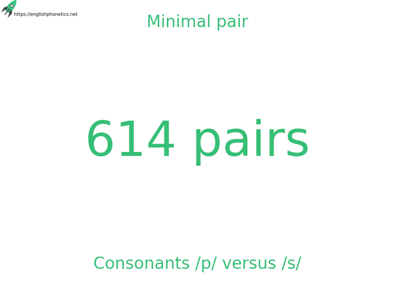 
   Minimal pair: Consonants /p/ versus /s/, 614 pairs
  