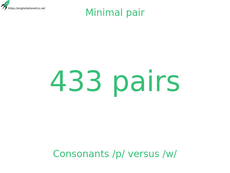 
   Minimal pair: Consonants /p/ versus /w/, 433 pairs
  