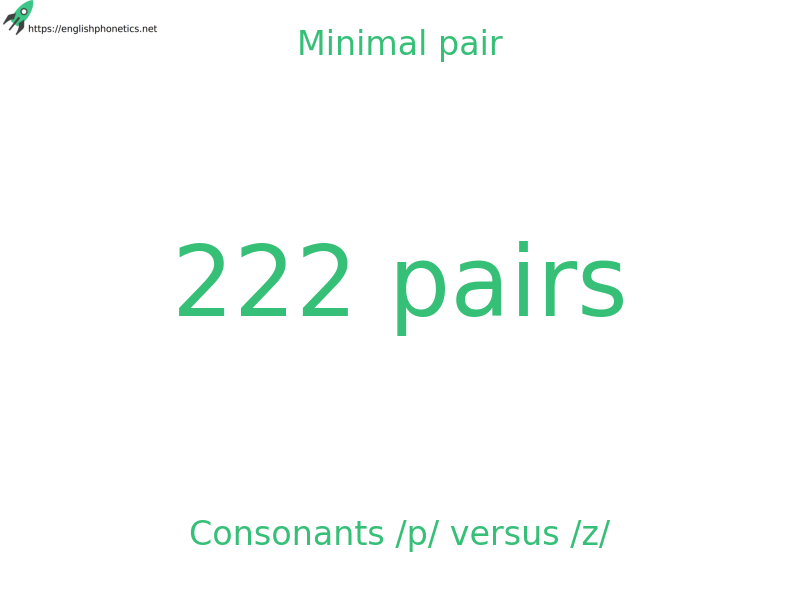 
   Minimal pair: Consonants /p/ versus /z/: 222 pairs
  