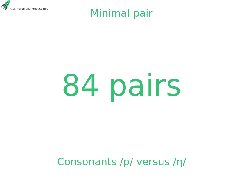 
   Minimal pair: Consonants /p/ versus /ŋ/, 84 pairs
  