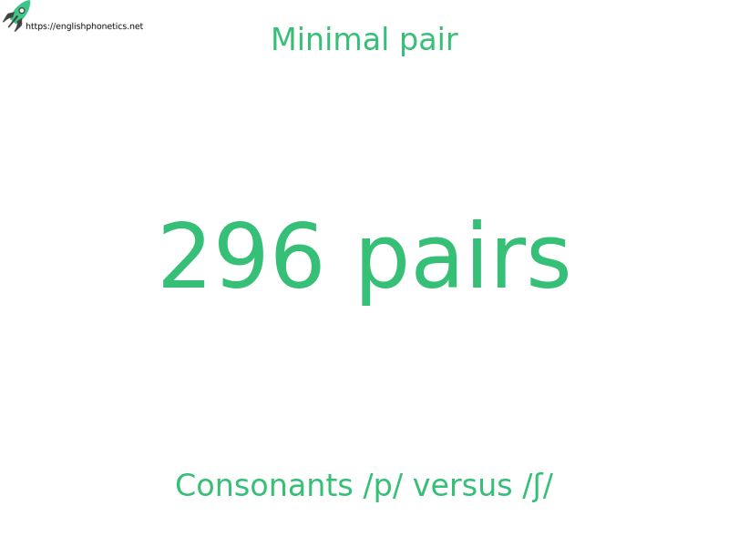 
   Minimal pair: Consonants /p/ versus /ʃ/, 296 pairs
  