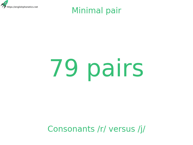 
   Minimal pair: Consonants /r/ versus /j/, 79 pairs
  