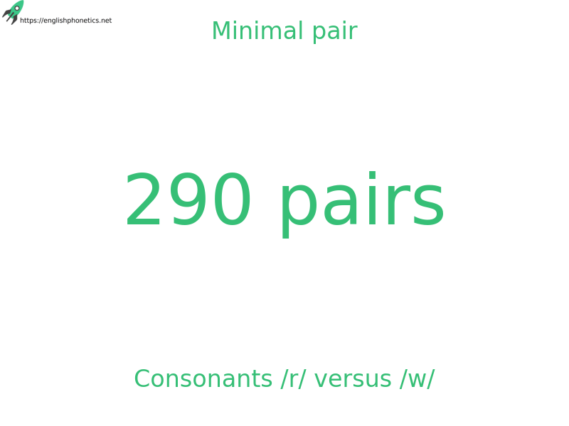 
   Minimal pair: Consonants /r/ versus /w/, 290 pairs
  
