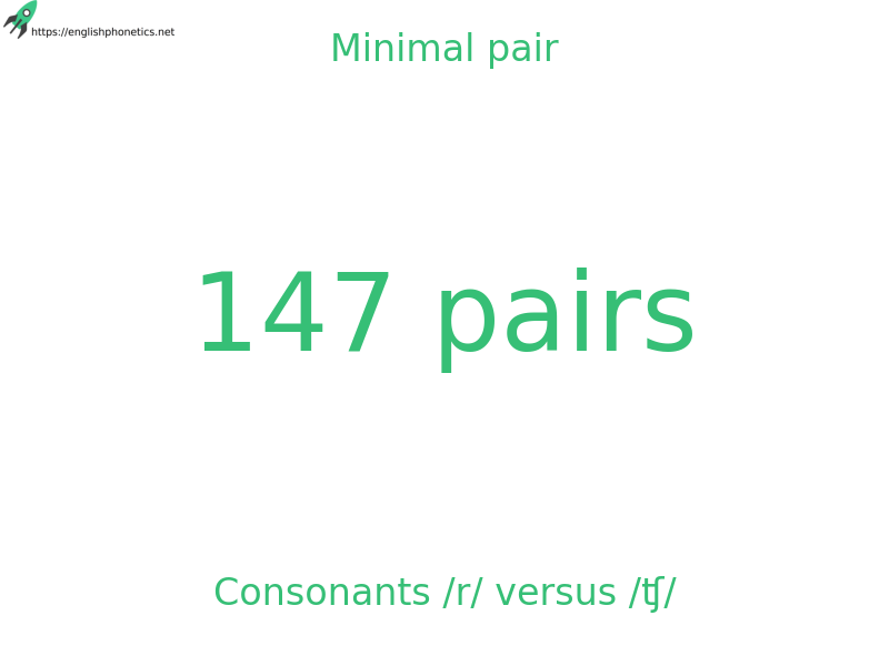 
   Minimal pair: Consonants /r/ versus /ʧ/, 147 pairs
  