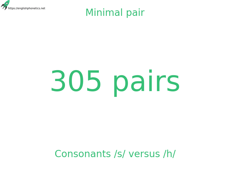 
   Minimal pair: Consonants /s/ versus /h/, 305 pairs
  