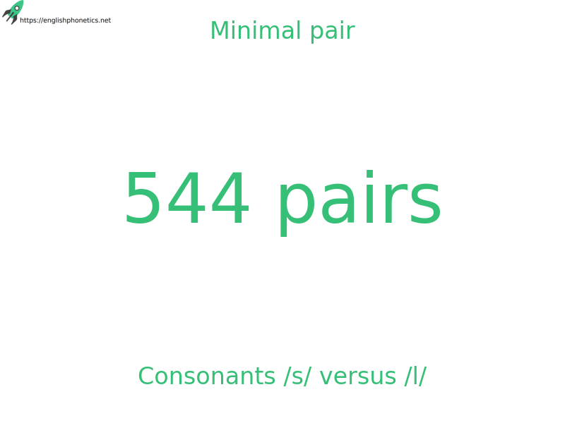 
   Minimal pair: Consonants /s/ versus /l/, 544 pairs
  