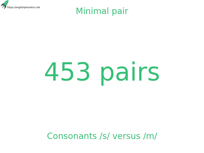 
   Minimal pair: Consonants /s/ versus /m/, 453 pairs
  