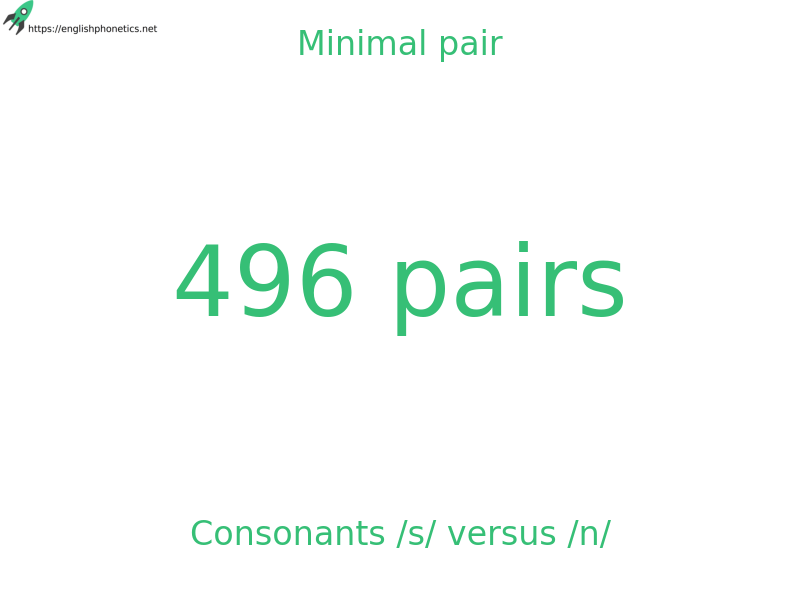 
   Minimal pair: Consonants /s/ versus /n/, 496 pairs
  
