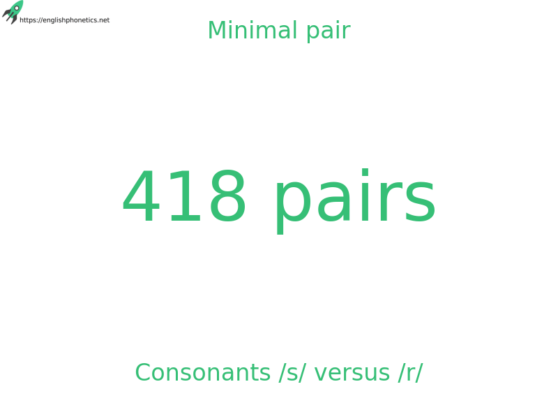 minimal pair consonants s versus r 418 pairs