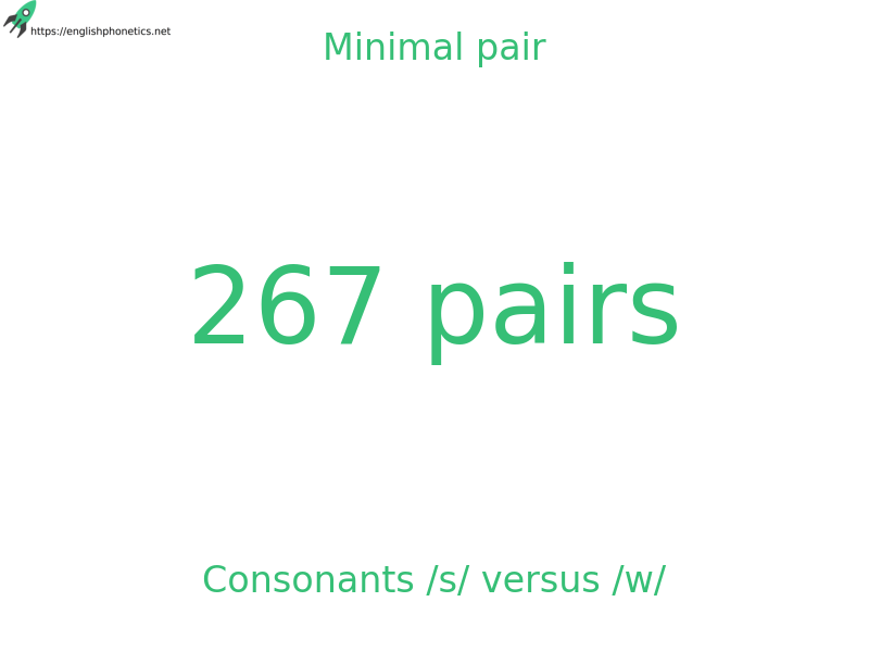 
   Minimal pair: Consonants /s/ versus /w/, 267 pairs
  