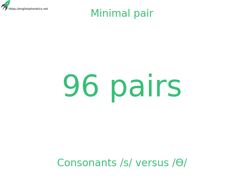 
   Minimal pair: Consonants /s/ versus /Ɵ/, 96 pairs
  