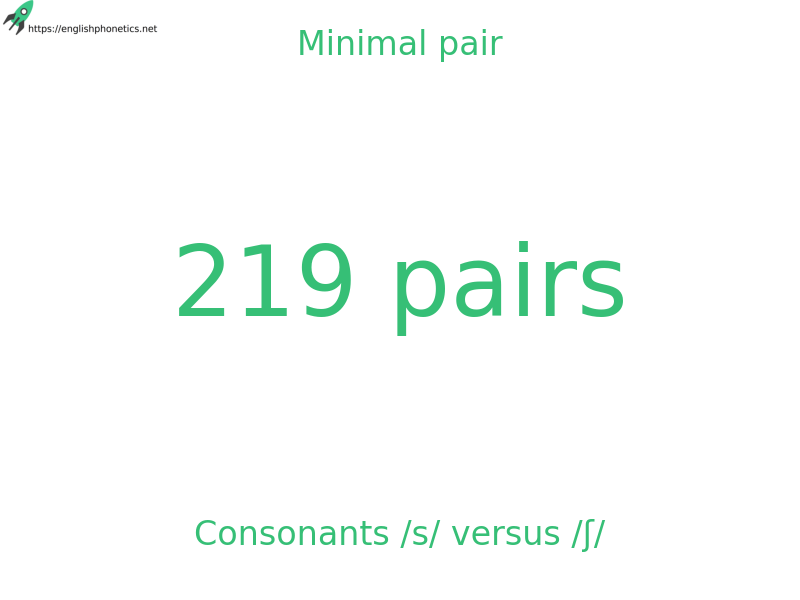 
   Minimal pair: Consonants /s/ versus /ʃ/, 219 pairs
  