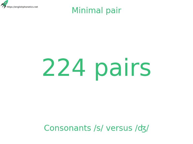 
   Minimal pair: Consonants /s/ versus /ʤ/, 224 pairs
  