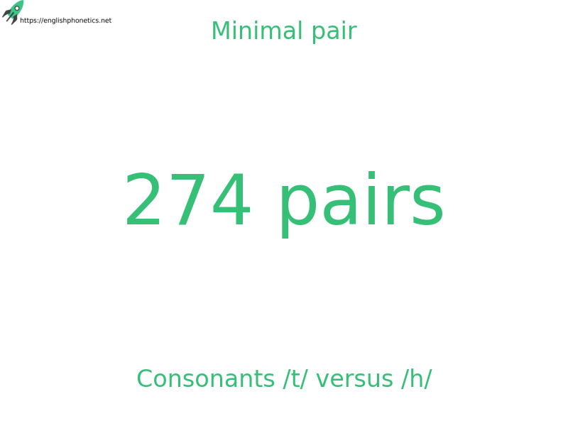 
   Minimal pair: Consonants /t/ versus /h/, 274 pairs
  