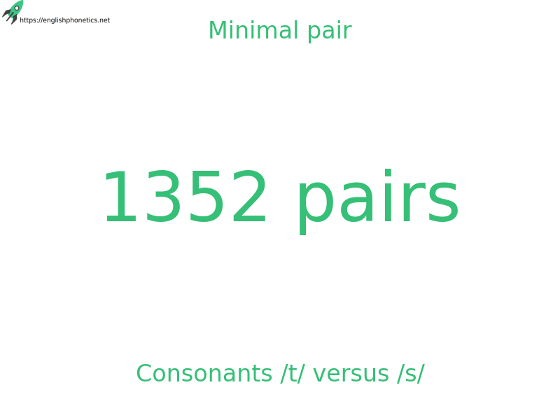 
   Minimal pair: Consonants /t/ versus /s/, 1352 pairs
  
