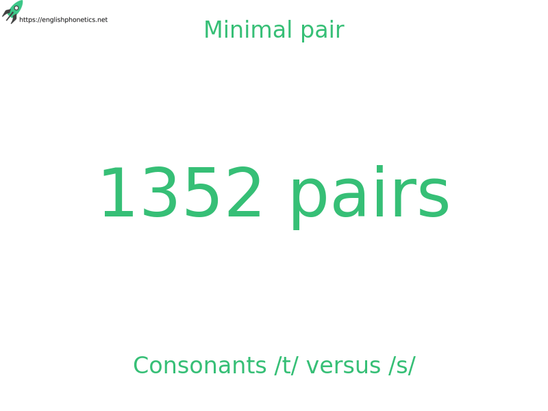 
   Minimal pair: Consonants /t/ versus /s/, 1352 pairs
  