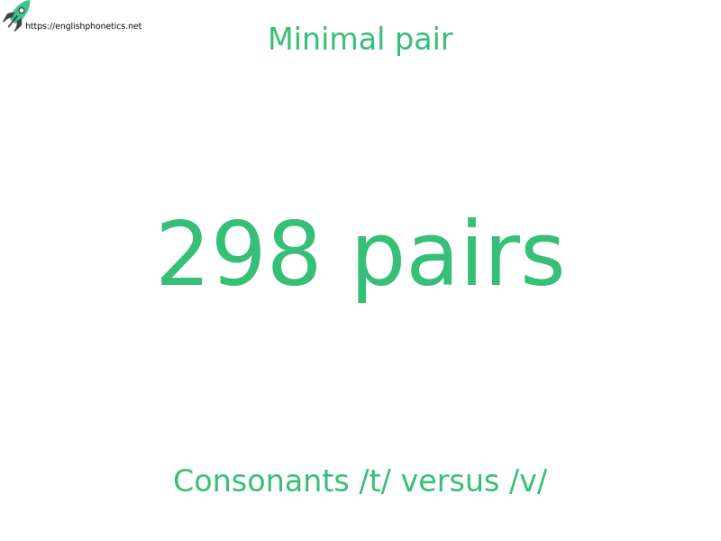 
   Minimal pair: Consonants /t/ versus /v/, 298 pairs
  