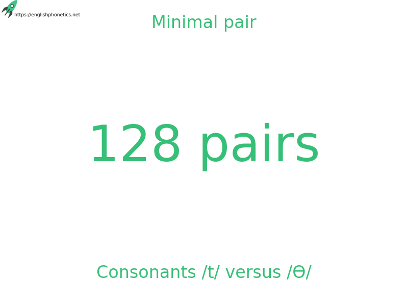 
   Minimal pair: Consonants /t/ versus /Ɵ/, 128 pairs
  