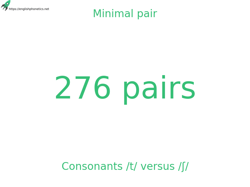 
   Minimal pair: Consonants /t/ versus /ʃ/, 276 pairs
  