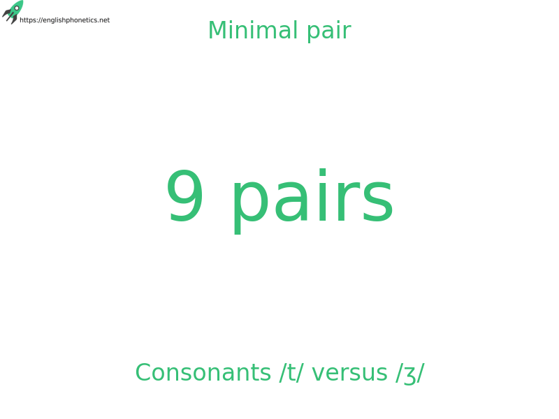 
   Minimal pair: Consonants /t/ versus /ʒ/, 9 pairs
  