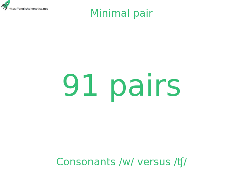 
   Minimal pair: Consonants /w/ versus /ʧ/, 91 pairs
  