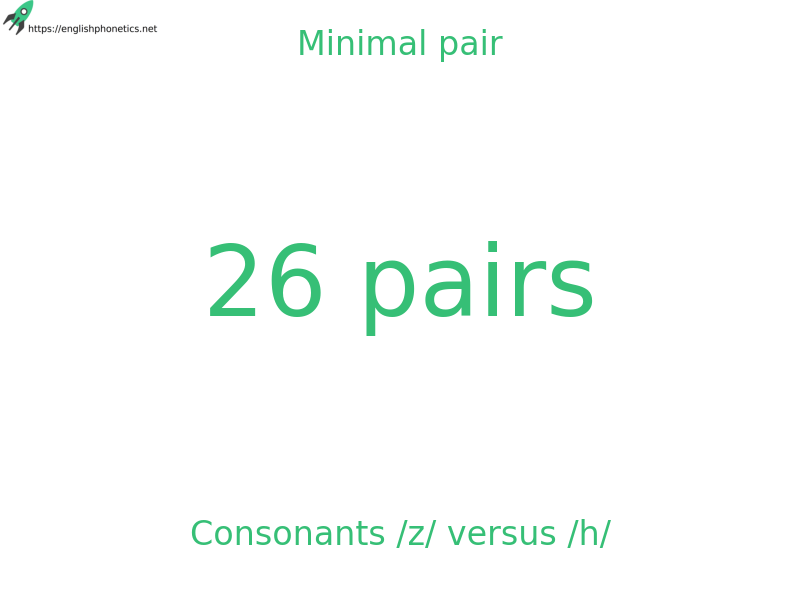 
   Minimal pair: Consonants /z/ versus /h/, 26 pairs
  