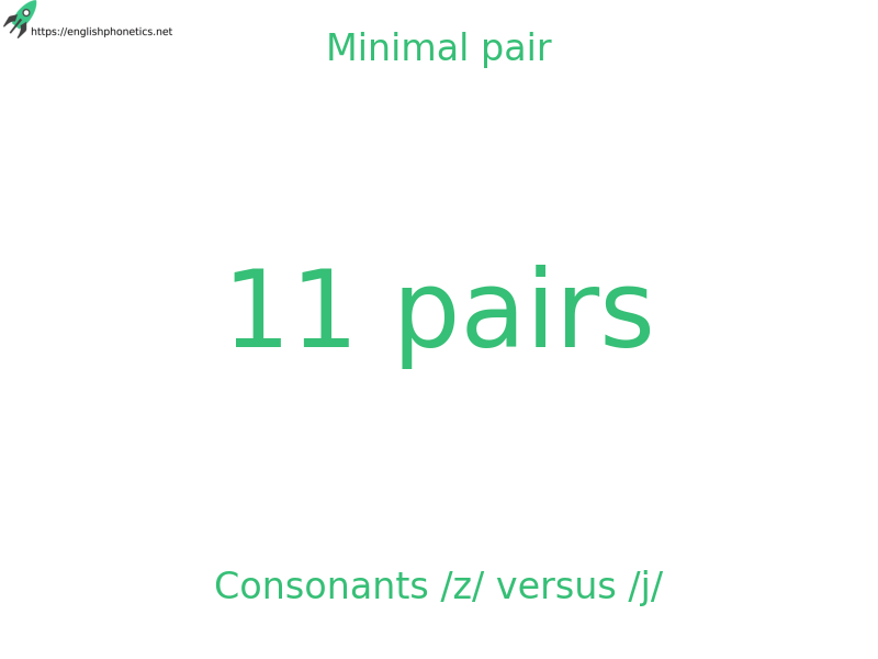 
   Minimal pair: Consonants /z/ versus /j/, 11 pairs
  