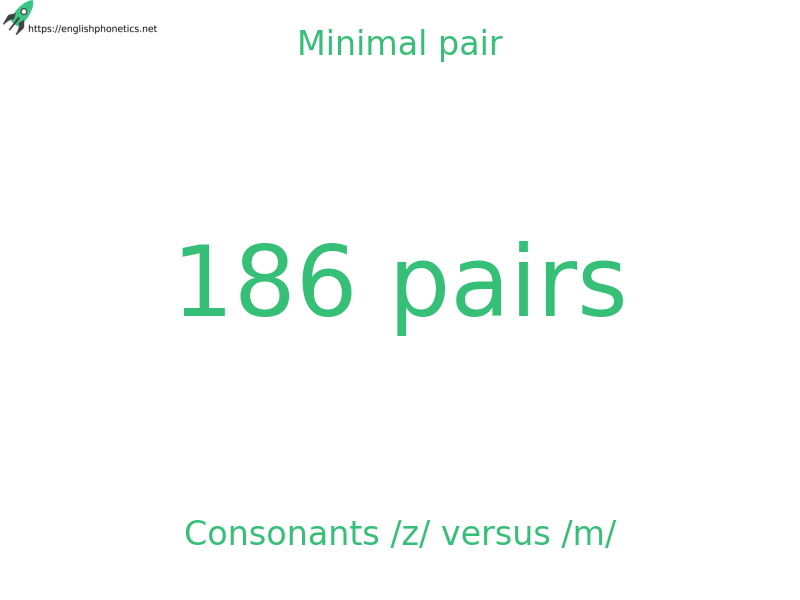 
   Minimal pair: Consonants /z/ versus /m/, 186 pairs
  
