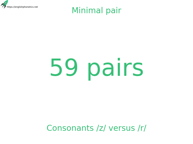 
   Minimal pair: Consonants /z/ versus /r/, 59 pairs
  