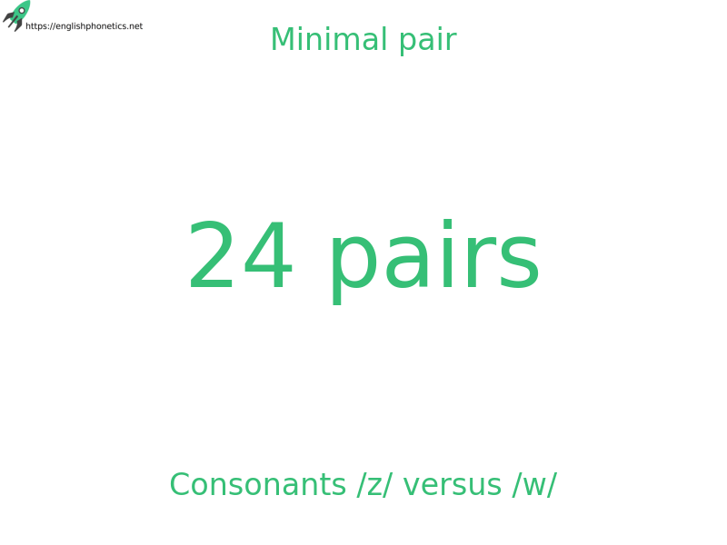 
   Minimal pair: Consonants /z/ versus /w/, 24 pairs
  