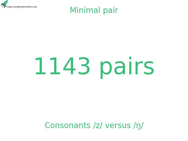 
   Minimal pair: Consonants /z/ versus /ŋ/, 1143 pairs
  