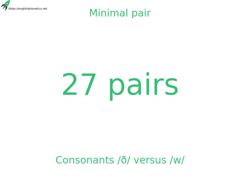 
   Minimal pair: Consonants /ð/ versus /w/, 27 pairs
  