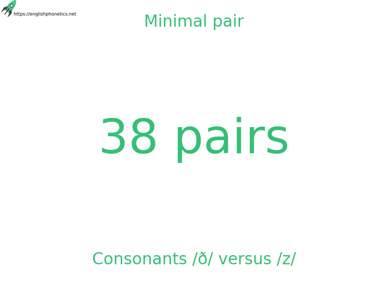 
   Minimal pair: Consonants /ð/ versus /z/, 38 pairs
  